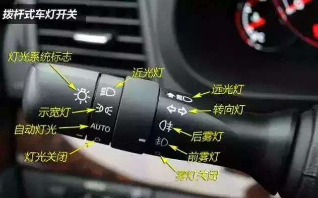 超详细的灯光模拟动图解析