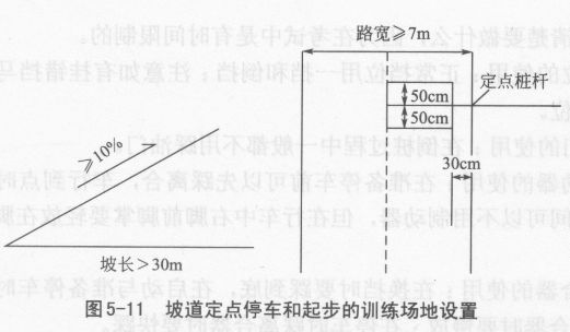 如何练习坡道定点停车和起步