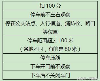 科目三靠边停车
