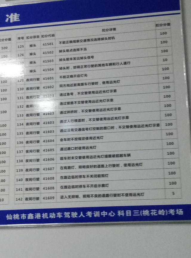 本以为科三要考N次