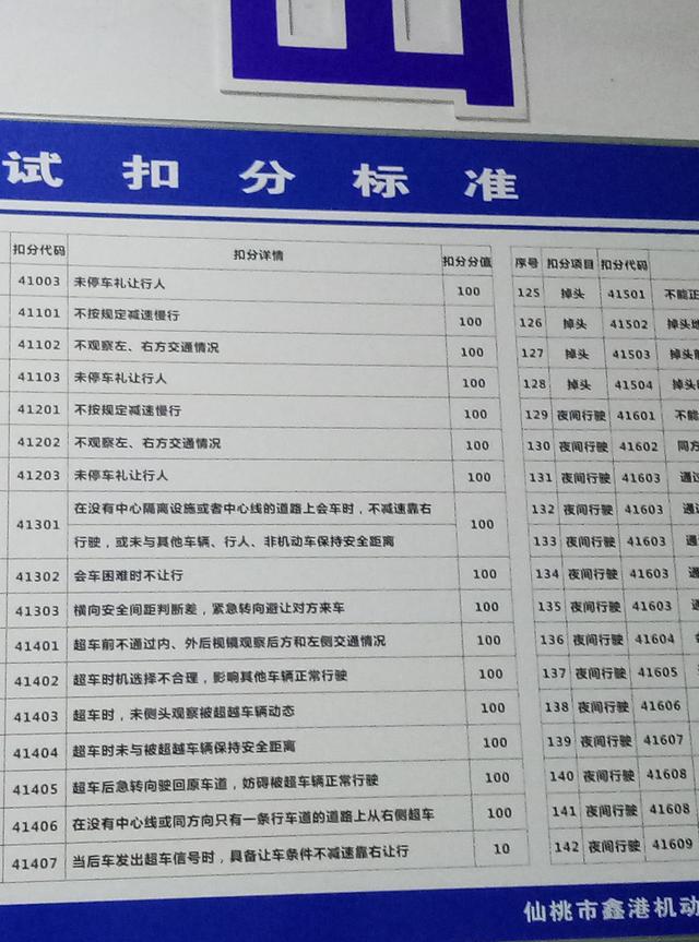 本以为科三要考N次