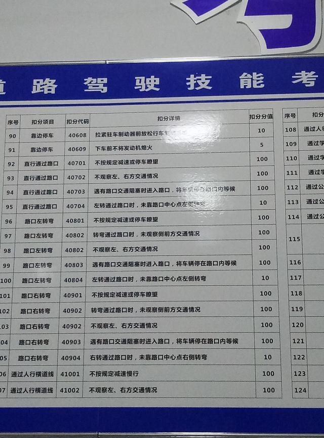本以为科三要考N次