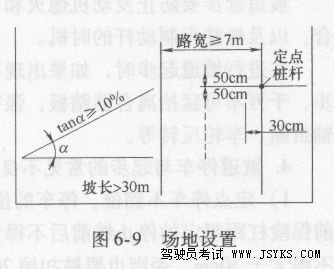 场地设置