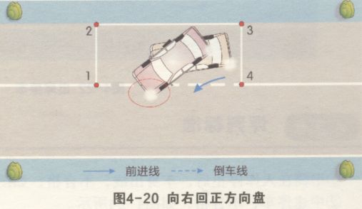 侧方停车