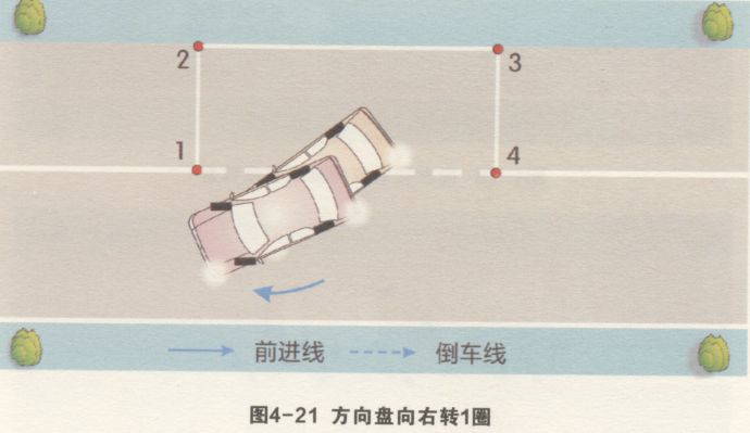 侧方停车