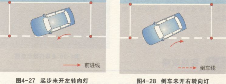 侧方停车