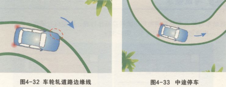曲线行驶