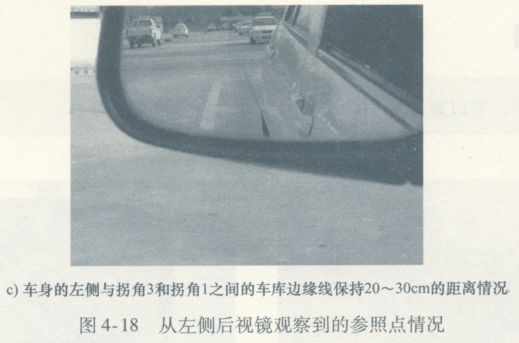 右侧倒车入库（步骤四）