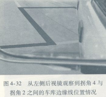 倒车入库操作要领