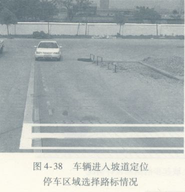 坡道定点停车与上坡起步