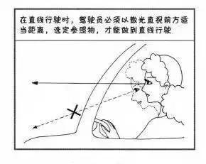 科目三又挂在直线行驶