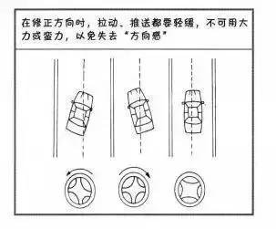 科目三又挂在直线行驶