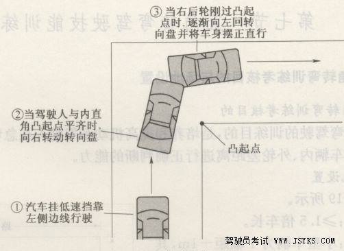 直角转弯驾驶技能训练