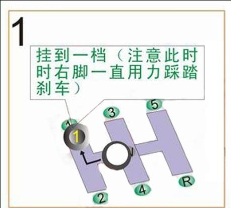 拒绝溜车