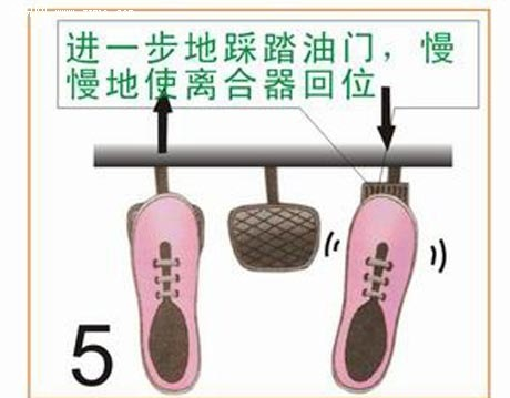 拒绝溜车