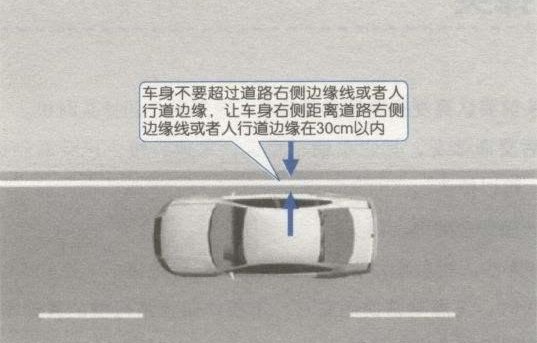 驾考技巧丨科目三考试总结