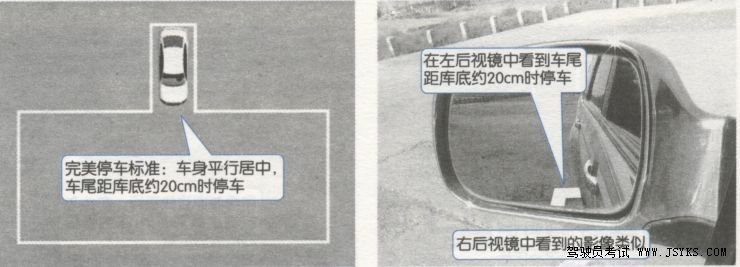 科目二倒车入库考试图文攻略（考试项目）