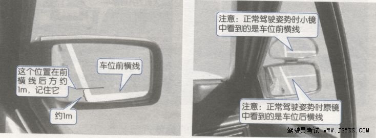 科目二侧方位停车考试攻略