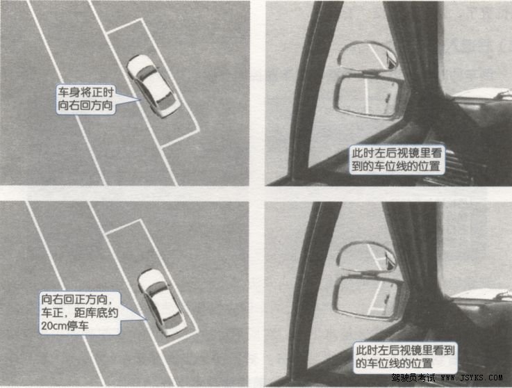科目二侧方位停车考试攻略