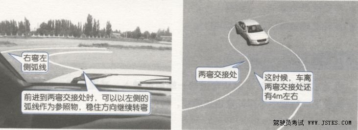 科目二曲线行驶考试攻略