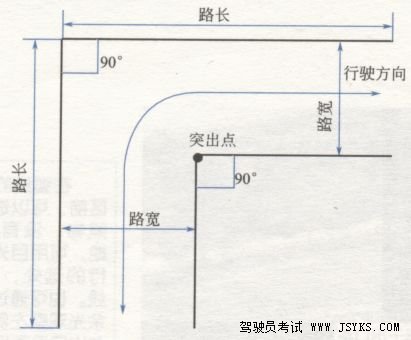 科目二直角转弯考试攻略