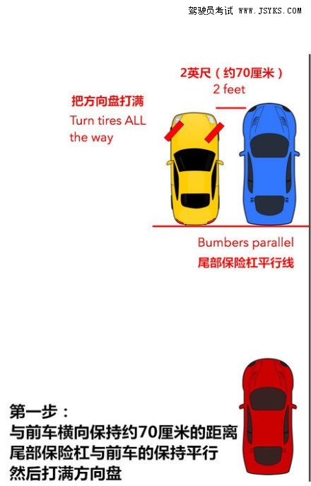 侧方位停车你会了吗