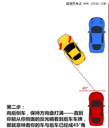 侧方位停车你会了吗