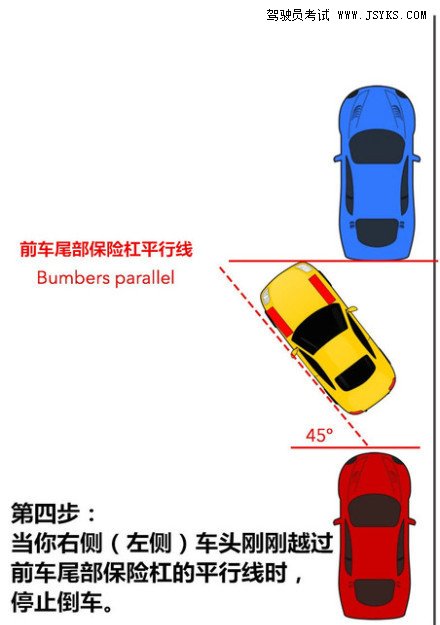 侧方位停车你会了吗