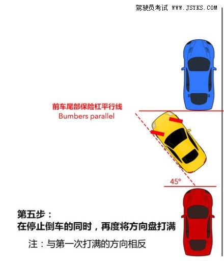 侧方位停车你会了吗