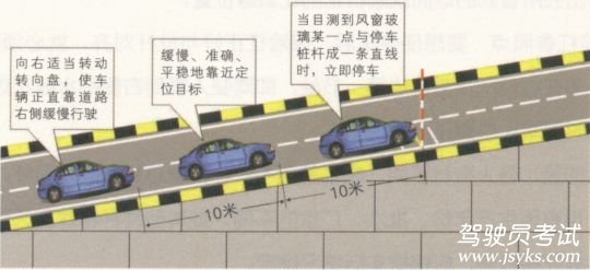 坡道定点停车和起步的操作要领和技巧