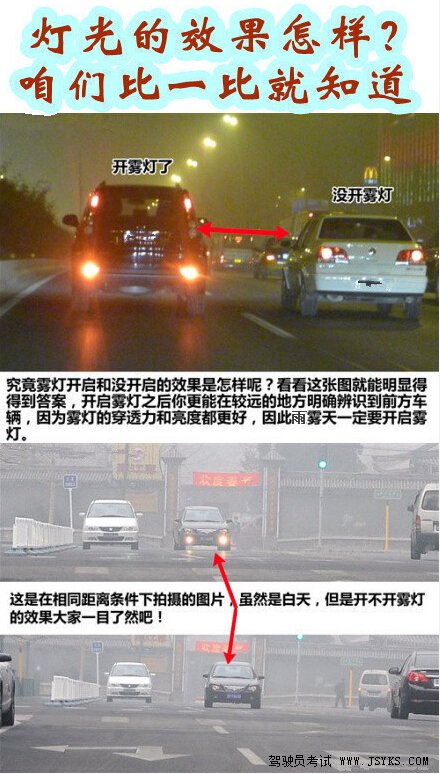 雨雾天灯光如何使用