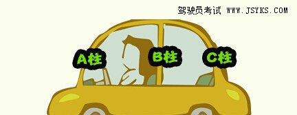 菜鸟晋升倒桩高手的绝招