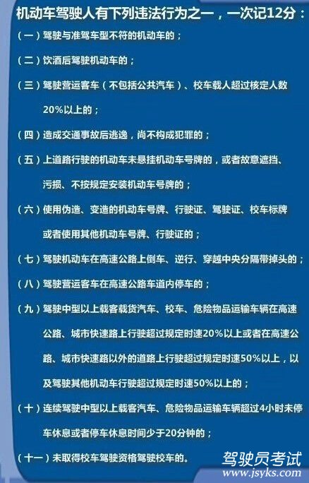 新道路交通安全违法行为记分分值
