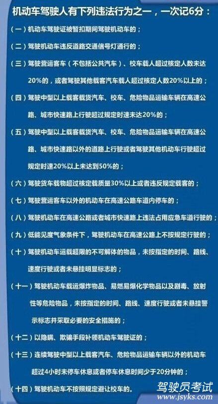 新道路交通安全违法行为记分分值