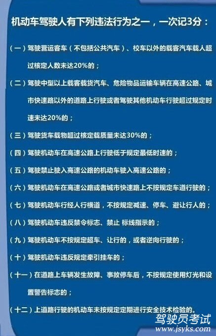 新道路交通安全违法行为记分分值