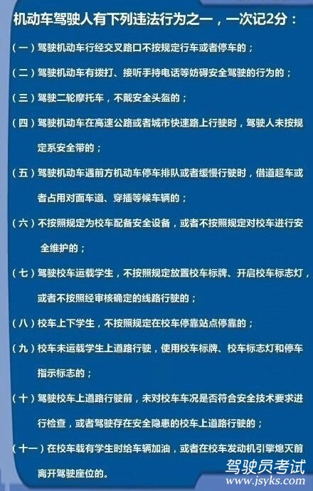 新道路交通安全违法行为记分分值