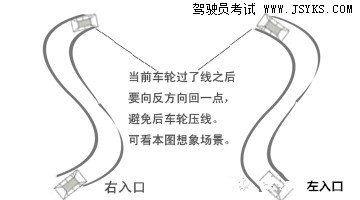 曲线行驶老是压线怎么回事