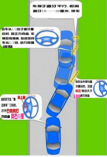 科目三如何做好靠边停车