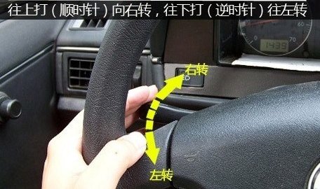 史上最全科目三灯光模拟操作