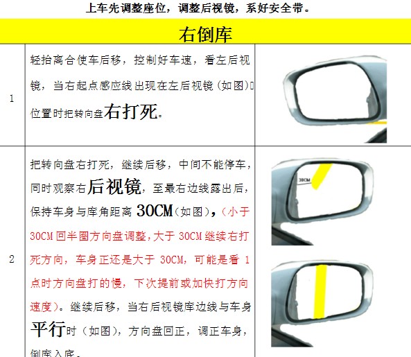 石家庄驾校论坛2019倒桩倒库技巧
