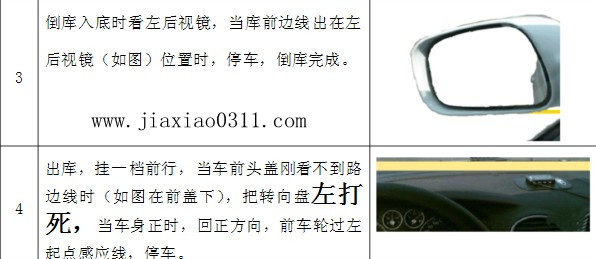石家庄驾校论坛2019倒桩倒库技巧