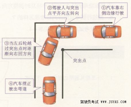 直角转弯的操作技巧和要领