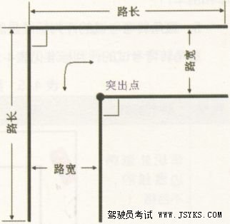 直角转弯的操作要求及场地设置