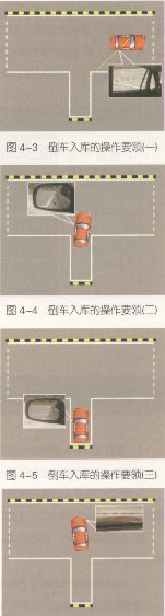 倒车入库的操作要领和技巧