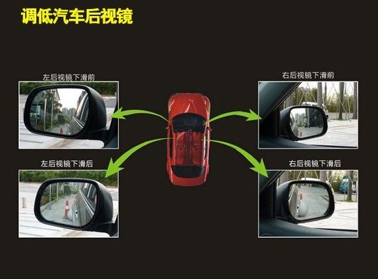 新手必看