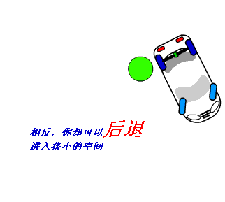 新手必看