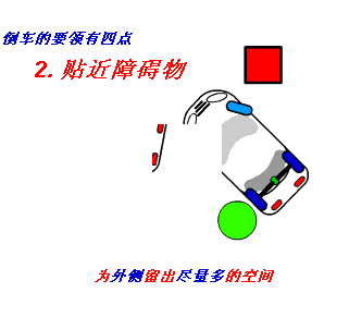 新手必看