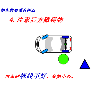 新手必看