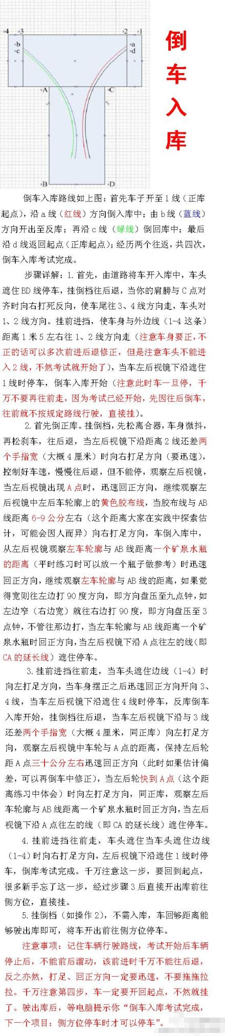 2019年科目二过关秘笈之倒车入库