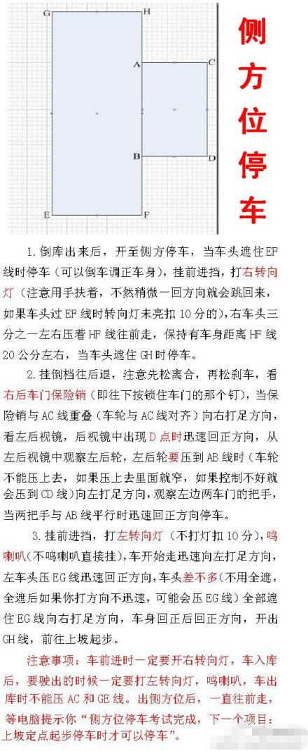 2019年科目二过关秘笈之侧方位停车